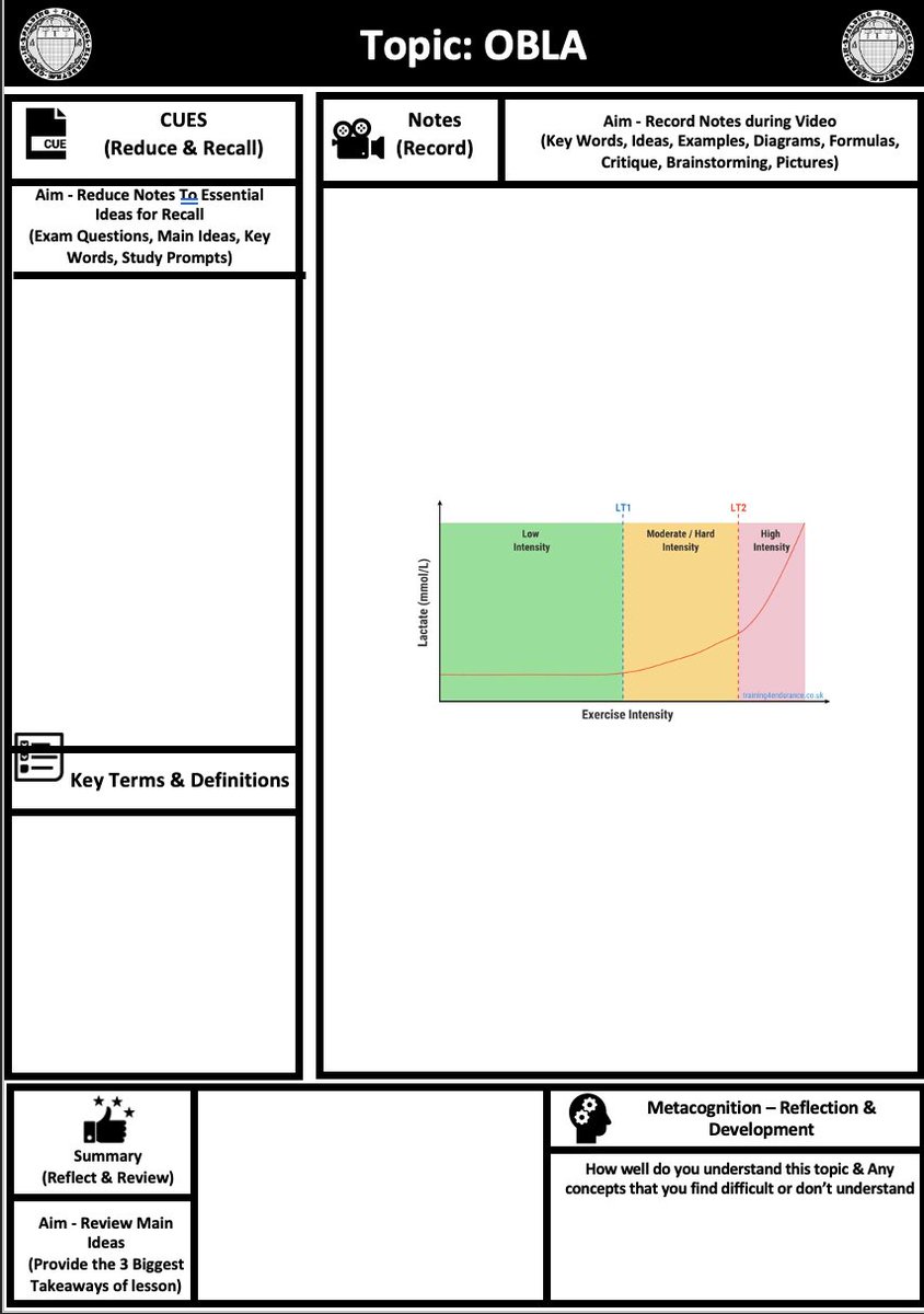 JamieColes1994's tweet photo. AQA A Level Physiology &amp; Anatonomy Booklet Everlearner #ALevelPE @The_EverLearner @JRBurge4 @Damian_PE10 https://t.co/BOHC4i1q0n