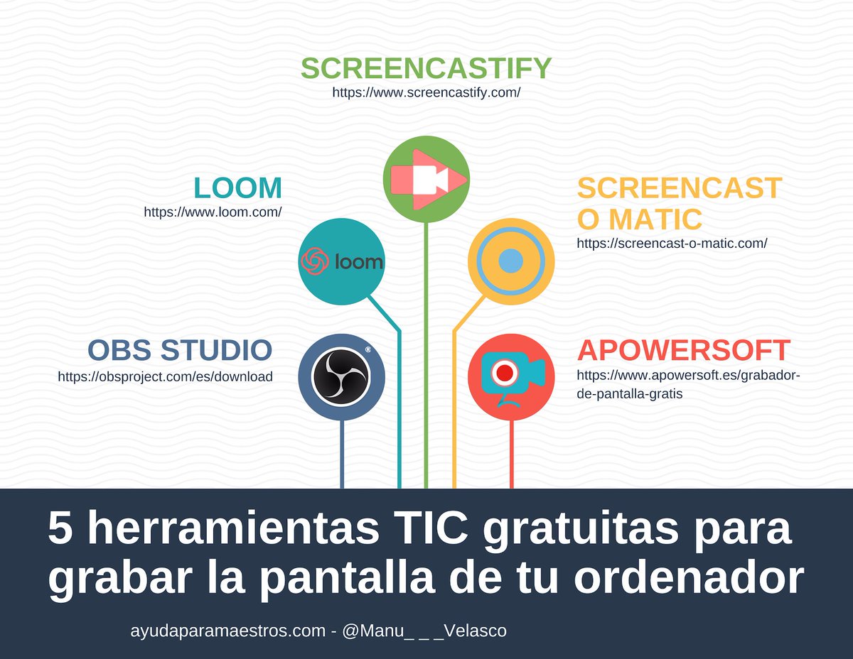 TicEducativas's tweet image. 5 capturadores de pantalla para hacer videotutoriales de manera sencilla. #GrabaTusClases #EducaciónOnLine Vía @AyudaMaestros  💻ayudaparamaestros.com/2020/08/5-herr…