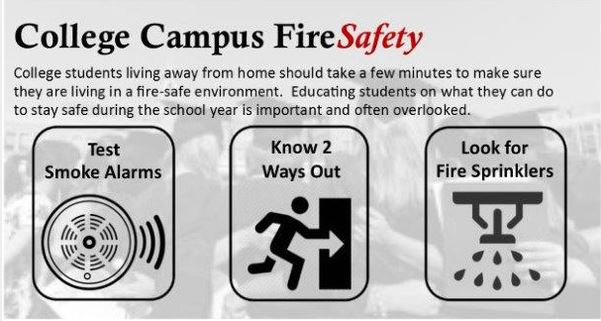 BC_FireSafety's tweet photo. Going to college/university is an exciting time. It’s important to keep fire safety top of mind when living in a new “home away from home”. Learn more: https://t.co/uitTu6ER4B https://t.co/BfklK0xWIC