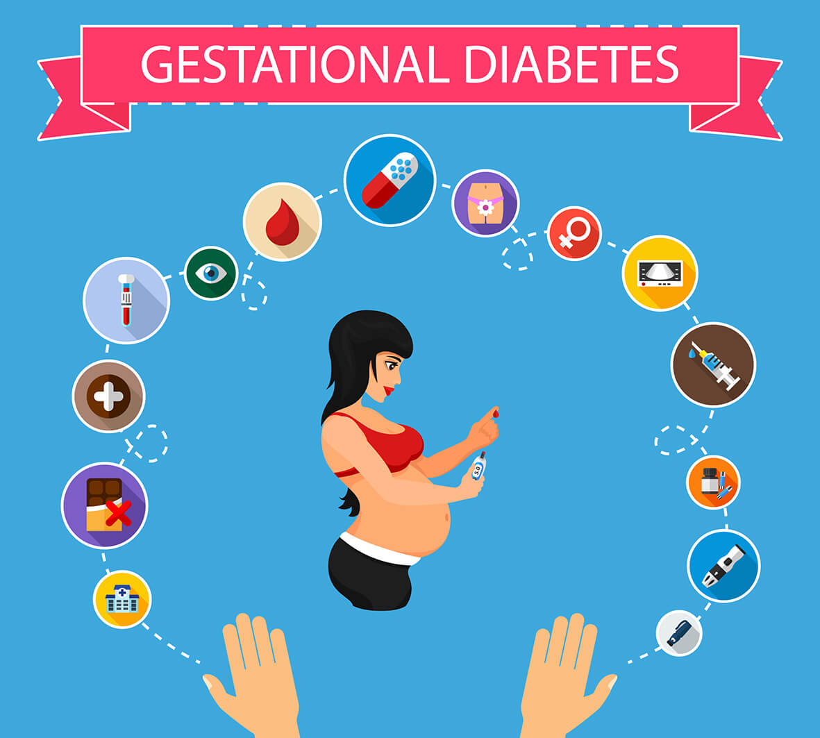 crechecare's tweet photo. September's edition of A Labor of Love features suvivor stories and educational articles about gestational diabetes. Take a look here-
https://t.co/zXfzWjxWKl
https://t.co/1HNkD3Mygv https://t.co/cmy9OOKeT2