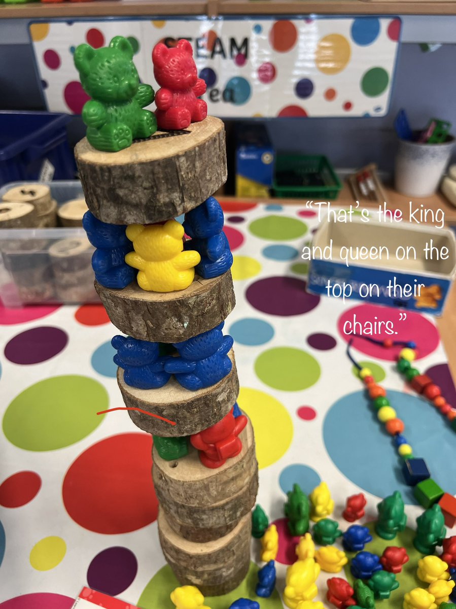 MrCameron10's tweet photo. A fun afternoon exploring patterns, stability and balance with Primary 2. https://t.co/eR7c2KE0R6