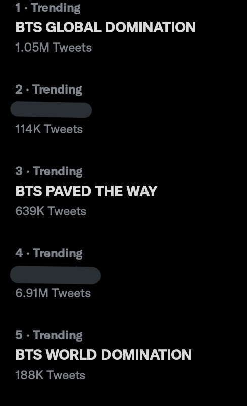 BTS_algeria's tweet photo. [معلومة]

ترند الجزائر الحالي 🦋🔥

1. BTS GLOBAL DOMINATION
3. BTS PAVED THE WAY
5. BTS WORLD DOMINATION
9. #StreamHYYH
12. #HYYHSupremacy

@BTS_twt
-Nor 🌸 https://t.co/PxBD86dGVk
