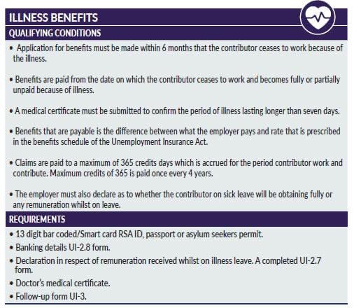UNEMPLOYMENT INSURANCE FUND (UIF) tweet media
