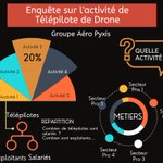 Photo by Groupe Aero Pyxis (@AeroPyxis)
