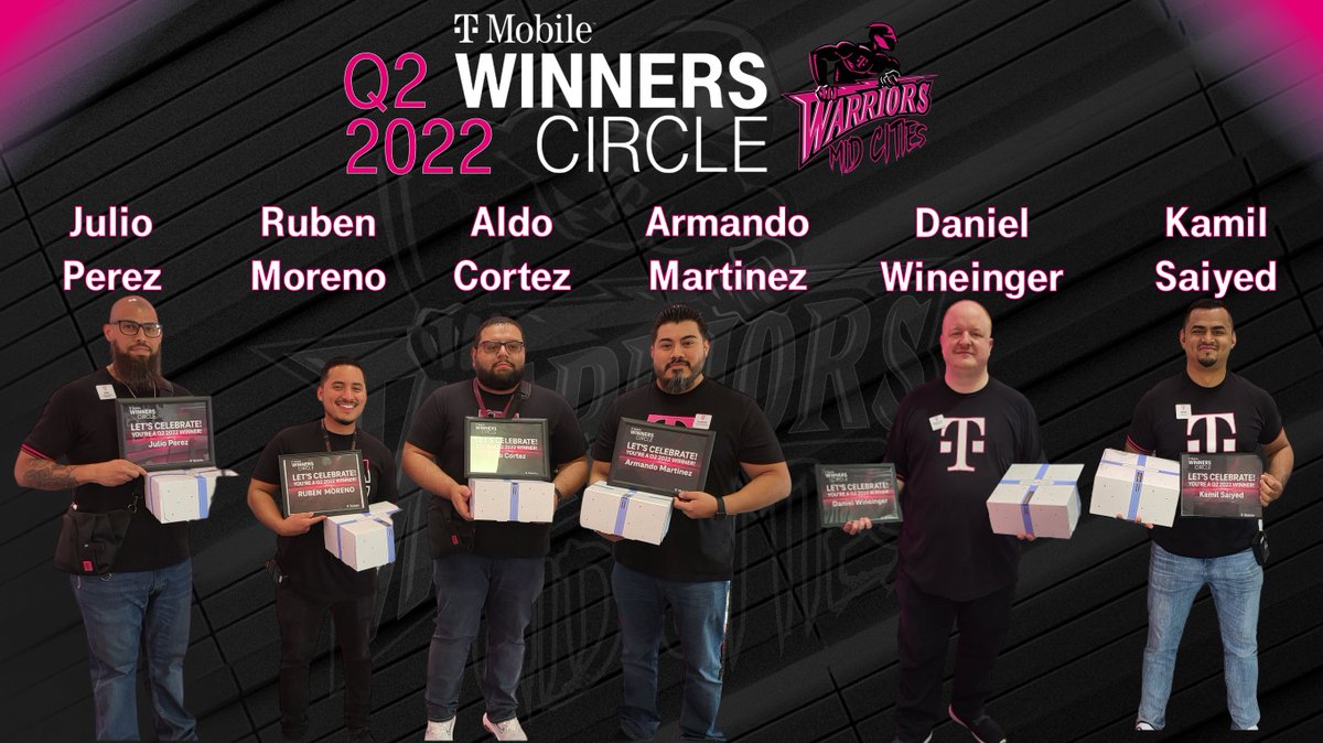 tracygterrell's tweet photo. Proud of and excitied for our DFW Mid Cities District Q2 Winners Circle winners!  Congrats team and thank you for all the amazing work! #MidCities #Warriors #Metroflex @tobiastjones @cjgreentx https://t.co/stoO1WqDnE