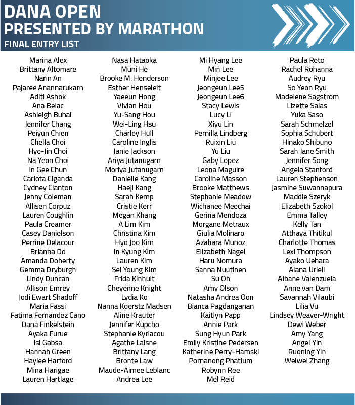 LPGA Media tweet media