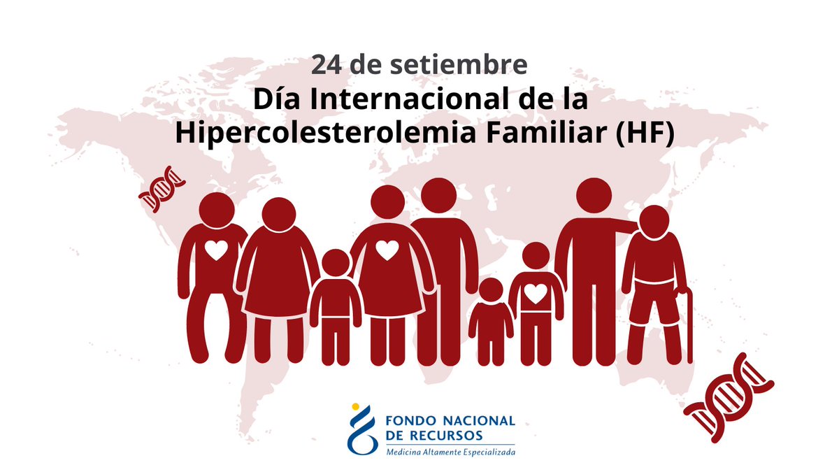 FNR_Uruguay's tweet photo. 👐🏼❤️En el Mes de la Salud Cardiovascular, la @cardiosaluduy junto a @GenycoPrograma buscan identificar grupos familiares con esta enfermedad e invitan a reflexionar sobre la importancia que tiene conocer qué es la Hipercolesterolemia Familiar (HF). +Info.: https://t.co/Es1FpInUBy https://t.co/CwLd2fuS4G