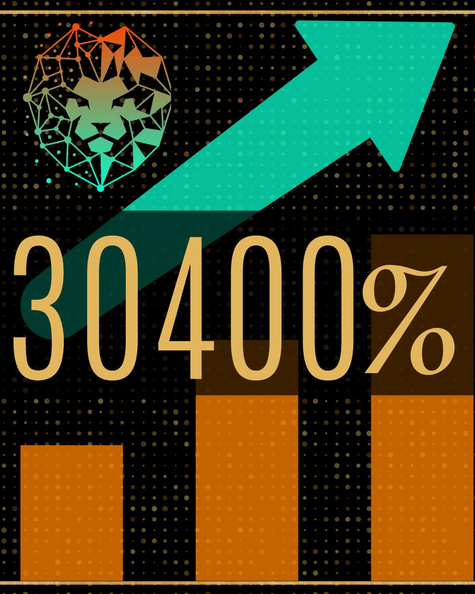 MajesticCoin's tweet photo. MJT growth since launch according to 
https://t.co/5RXbrUpTWd 🔥🔥🔥

Follow us for more updates: @majesticcoin_official 
  @majesticcoin_official 
  @majesticcoin_official 

#crypto #cryptocurrency #blockchain #blockchaintechnology #blockchainnews #cryptotrading #cryptoinvestor https://t.co/84CebZ46WF