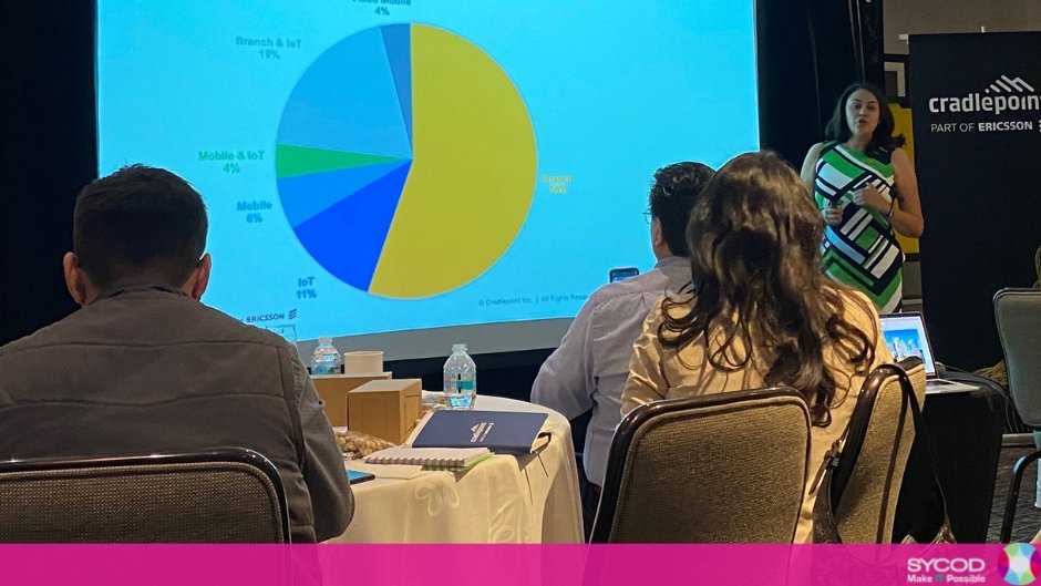 grupo_sycod's tweet photo. Participamos en el Partner Academy con @cradlepoint  para conocer las tendencias de conectividad Wireless en la industria.
🔌Para #sycod es muy importante poder brindarle a nuestros clientes las soluciones más acertada, así como tiempos de entrega favorables .
#wireless #sdwan https://t.co/vsEgsARfGU