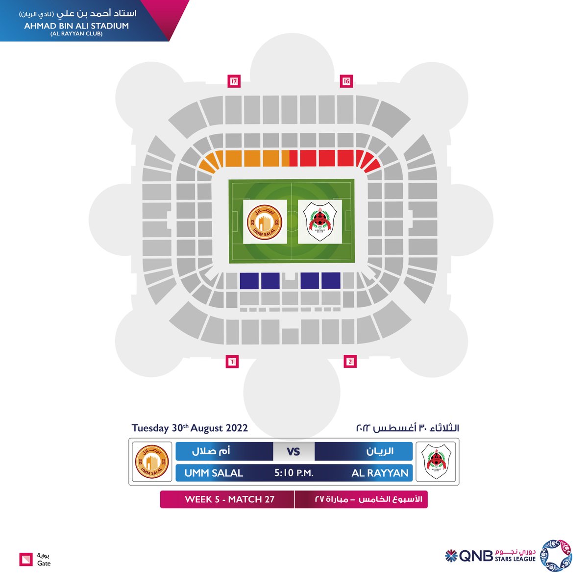 Qatar Stars League on Twitter "🗺️ Entry gates and maps of the stadiums