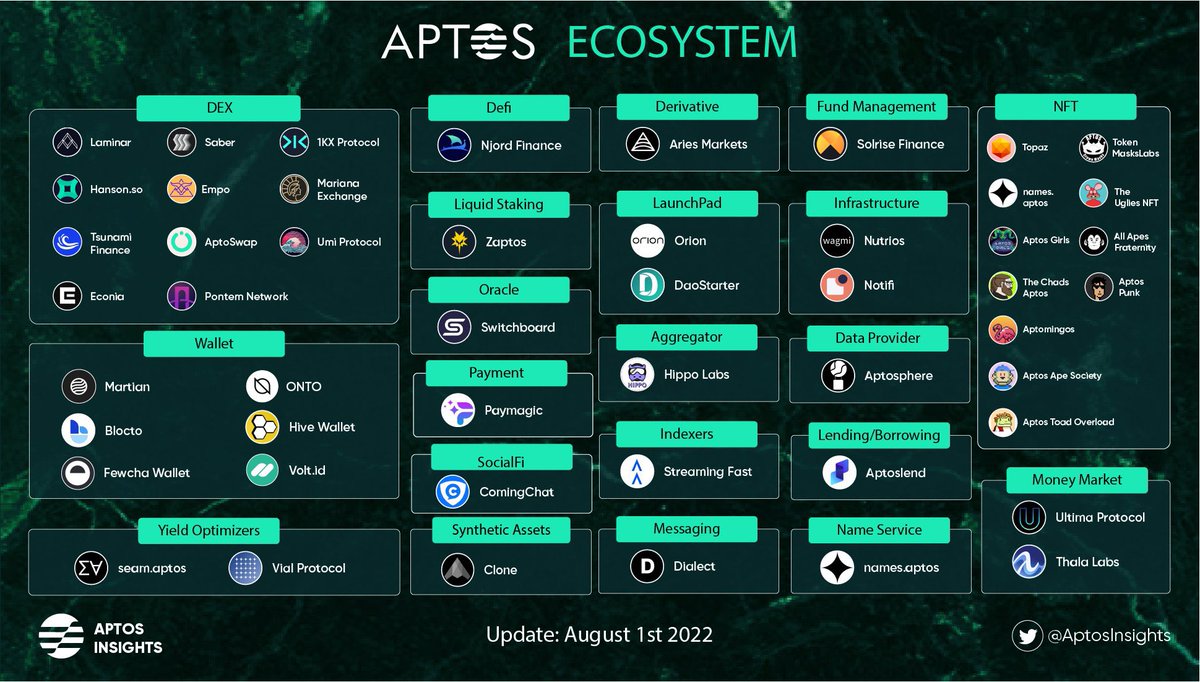 Crypto Legolas tweet media