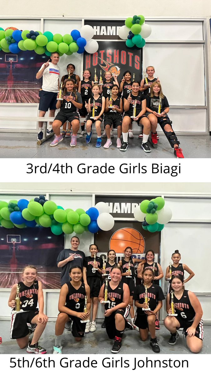 AllHotshots's tweet photo. Summer 2022 was a great season. Please help congratulate our 9 1st place champions!! https://t.co/1ZgsvIgToO