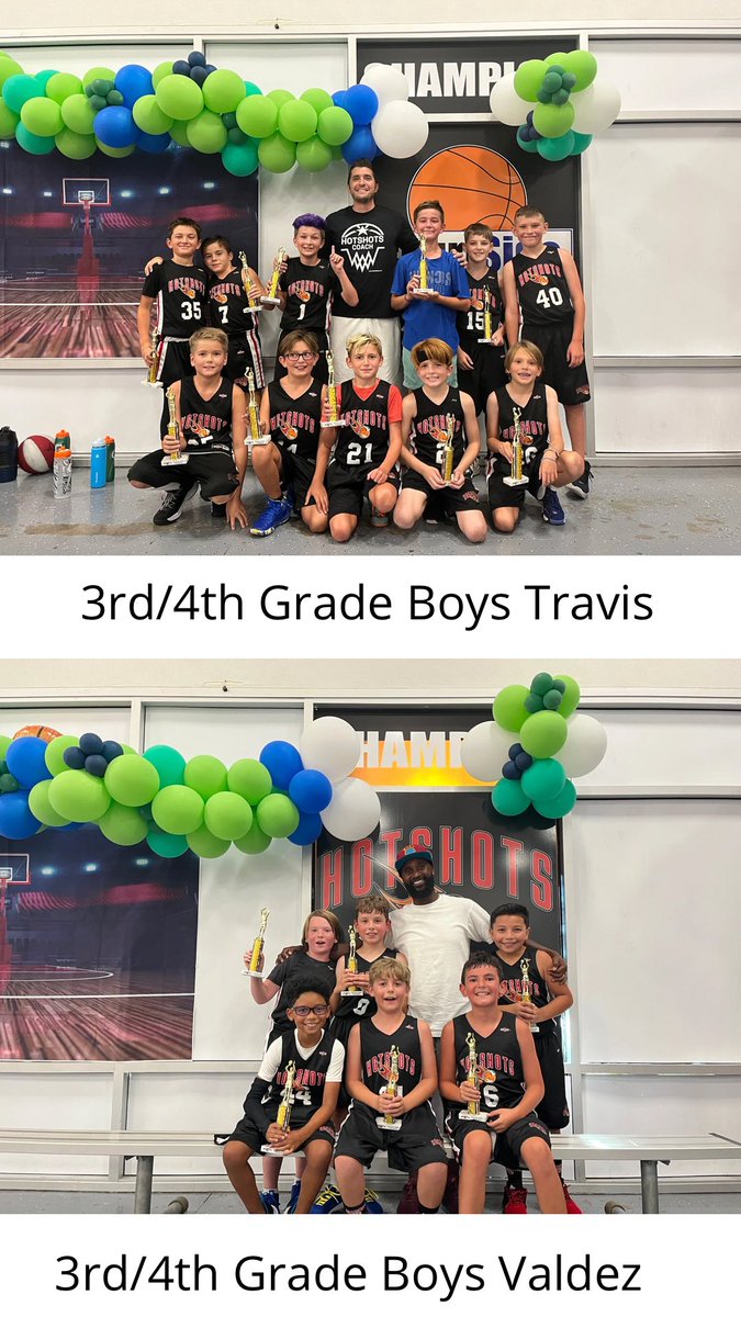 AllHotshots's tweet photo. Summer 2022 was a great season. Please help congratulate our 9 1st place champions!! https://t.co/1ZgsvIgToO