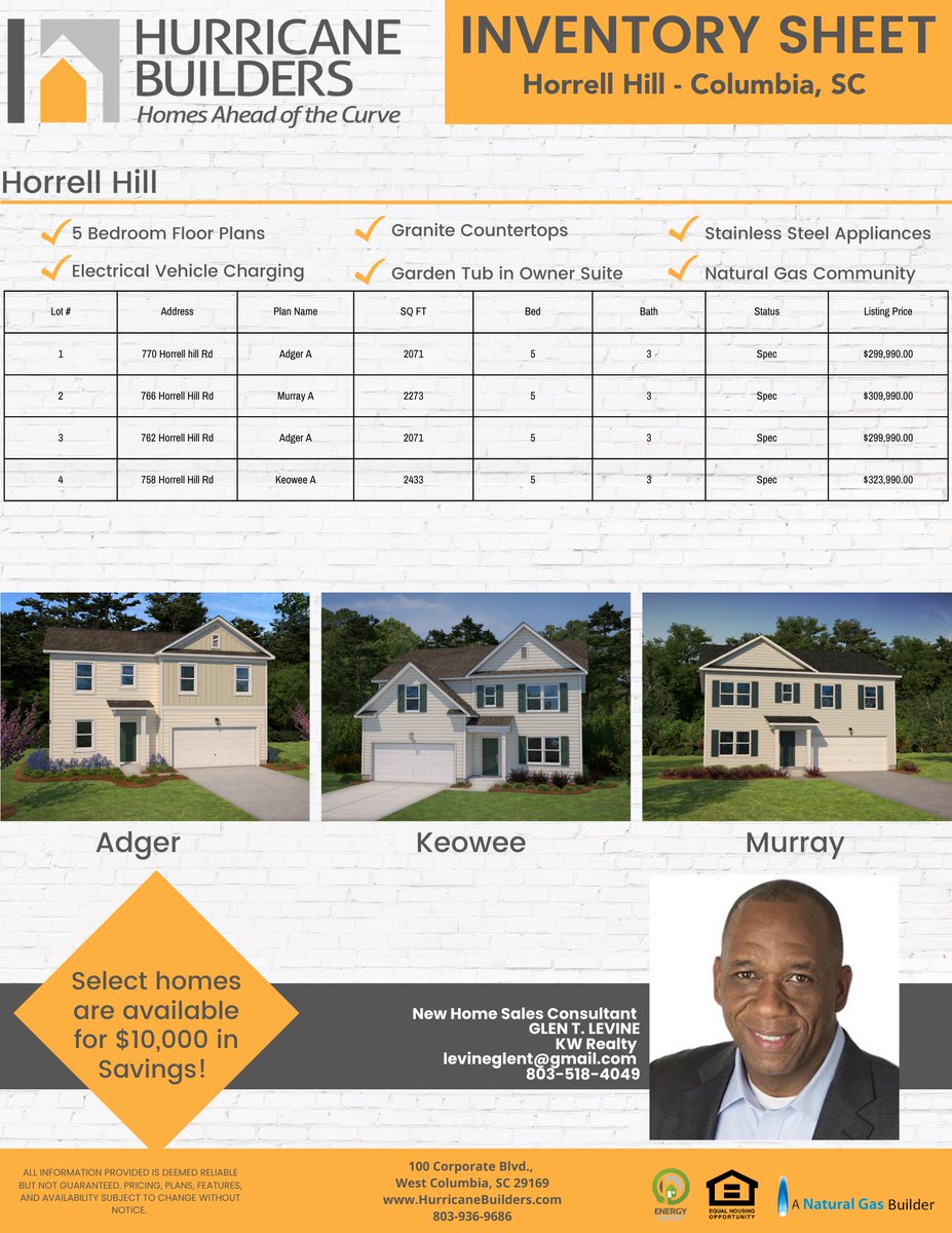 gtlevine tweet media