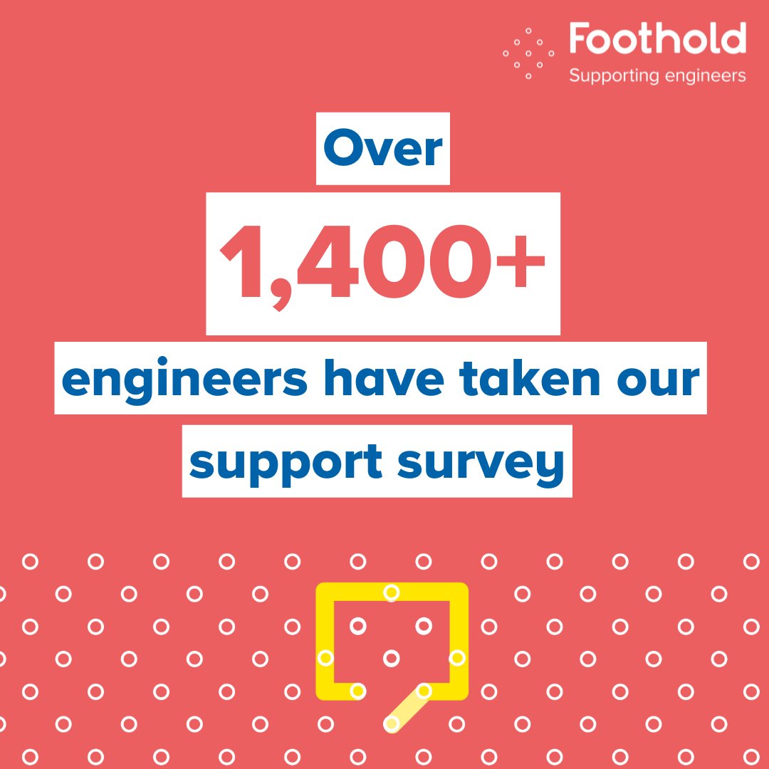 Join over 1,400+ engineers who’ve had their say on the support we offer ☑️

We’re looking to understand how our community has changed in recent years, to keep our support relevant to your needs.

🗓️ CLOSING DATE: 31 August

Take the survey: surveymonkey.co.uk/r/S5796PR