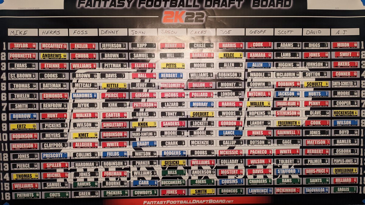 Joe Bond tweet media