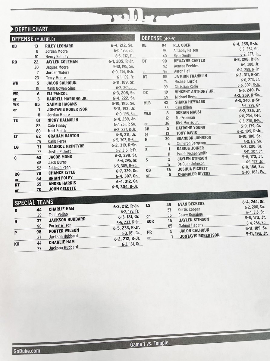 Section17Media's tweet photo. .@DukeFOOTBALL’s two deep was released. Anything y’all want to discuss? Shoot us your questions: https://t.co/ArpwfbubtP