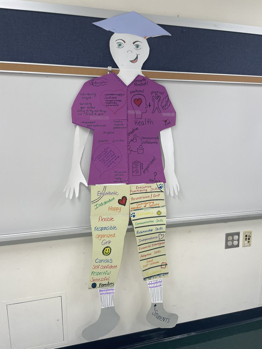 BecketWash's tweet photo. BWS creating our “Portrait of a Graduate.”  Lookin’ good! https://t.co/AMGBi1NF7X