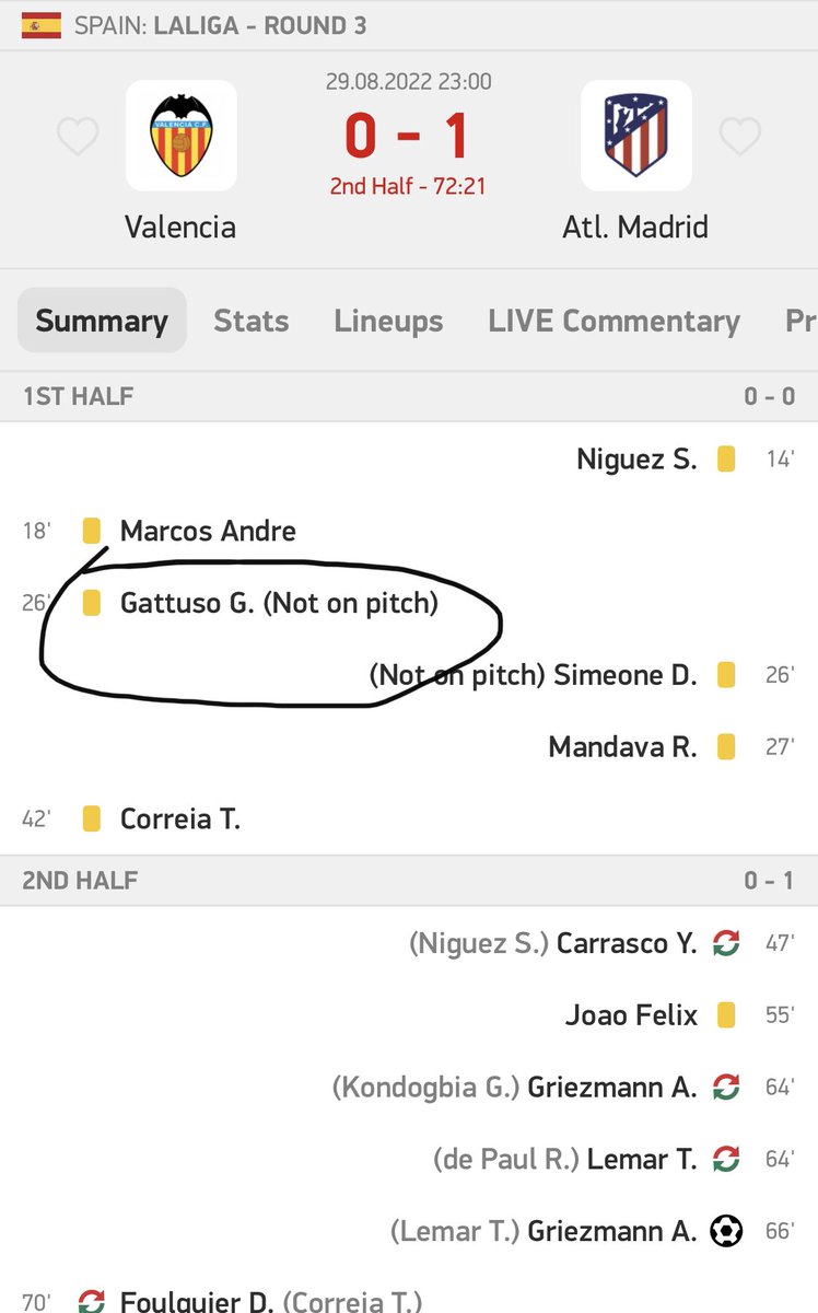 Gennaro Gattuso still receives yellow cards 😄

#ValenciaAtleti
