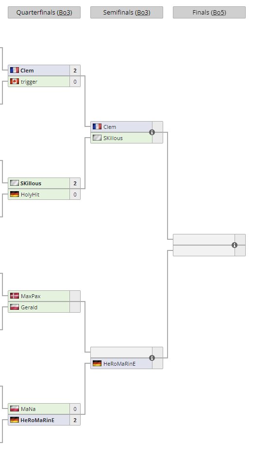HolyHit_'s tweet photo. One of these things is not like the other, one of these things just doesn't belong~
I'll still take it though @ESLSC2 #eslopen https://t.co/BdZbTcYsOB