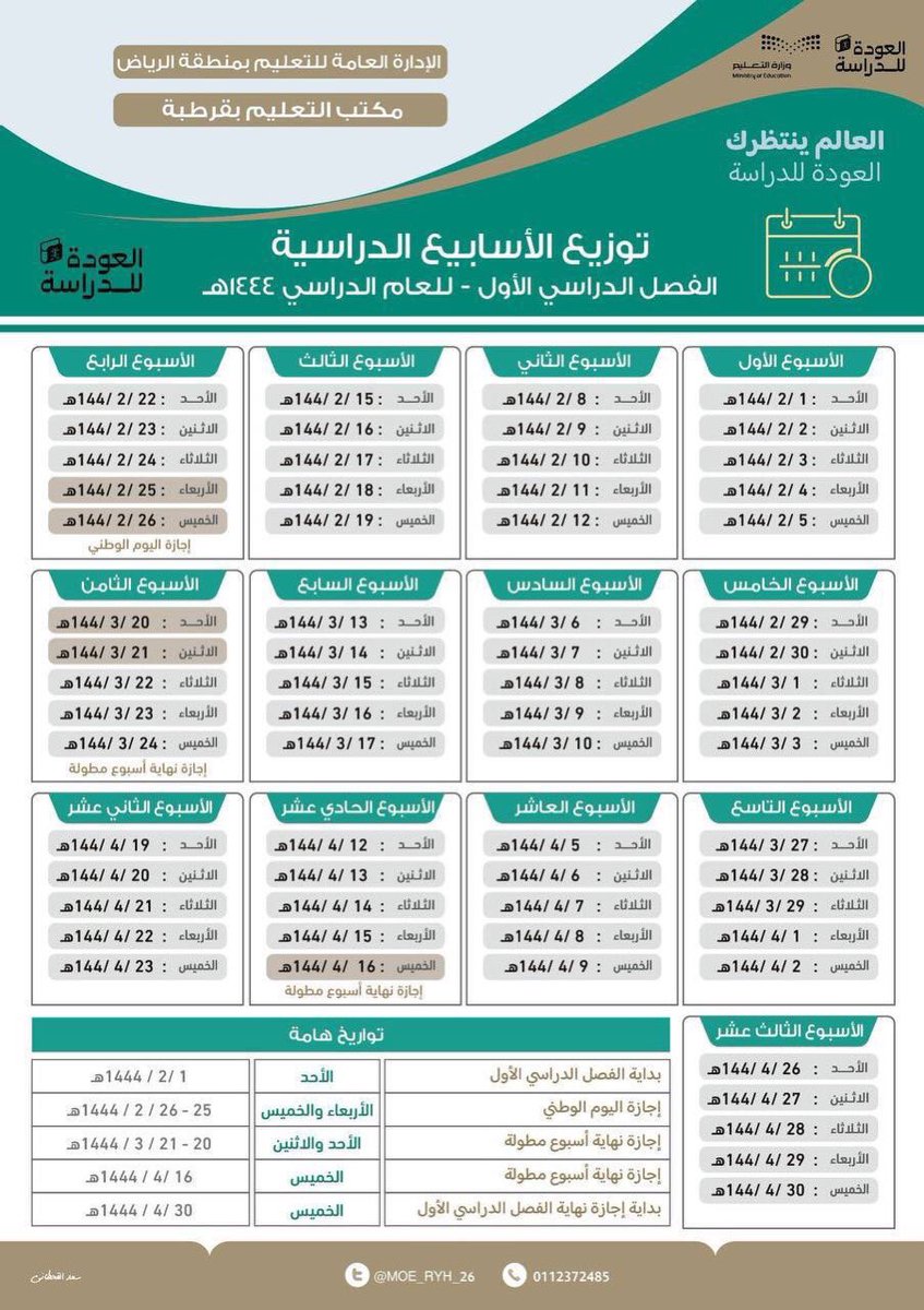 علوم ثالث متوسط tweet media