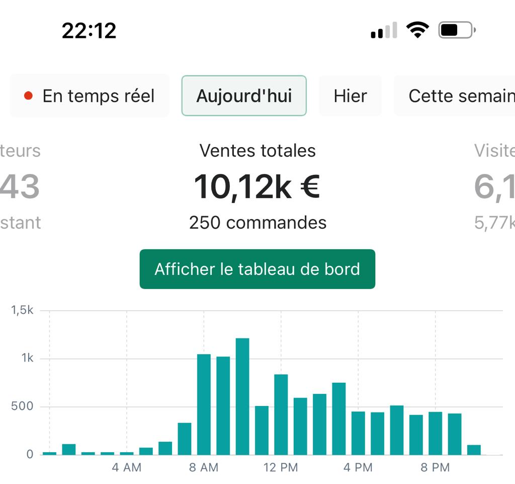 Z3ysau's tweet photo. 🧵 Comment faire 10k euros de CA par jour sur le marché français en 2022 ? 🇫🇷

Je vais te montrer de A à Z ma méthode pour créer une boutique rentable sur Facebook Ads en 2022.

Aujourd'hui on aborde la recherche produit. Comment trouver un produit à fort potentiel ? 📈 https://t.co/IY8UvwJMUV