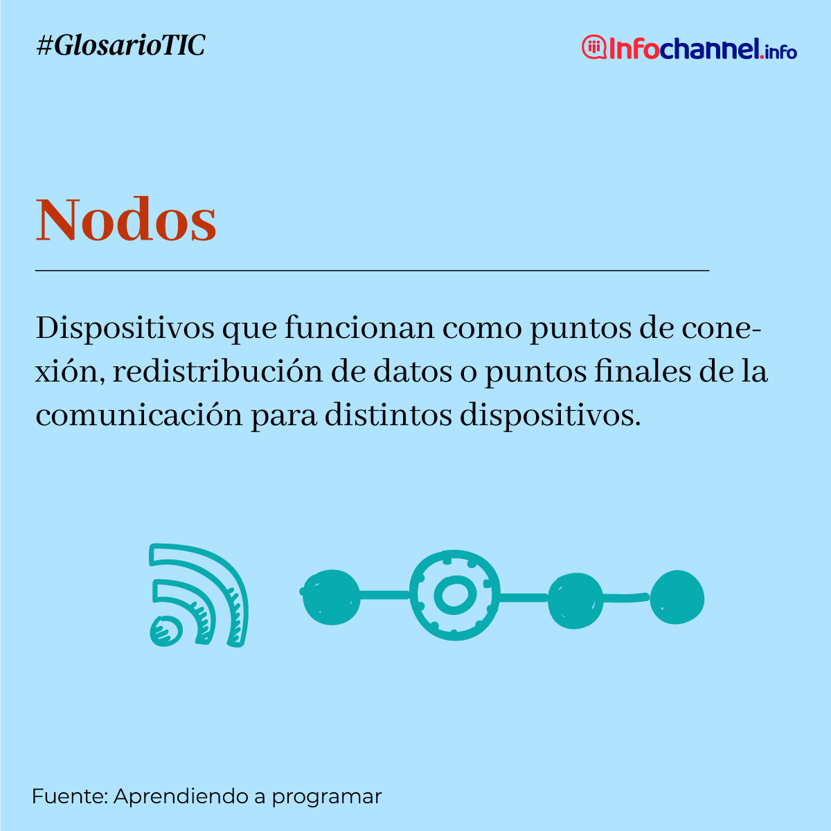 InfochannelMX's tweet photo. #GlosarioTIC | ¿Sabes a qué se refieren estos términos? 
▶️ #RedMesh, #Nodos y #MIMIMO ◀️

Aquí te lo decimos #TomaNota 🤓📝 https://t.co/vxpYUXILzL