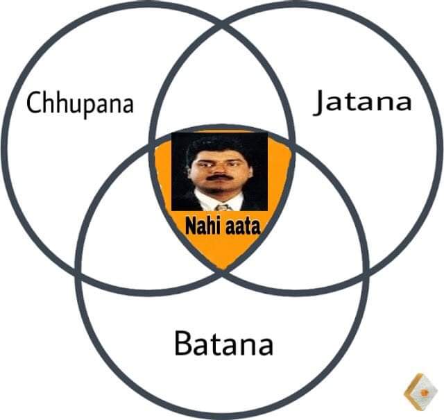 simply_mixed_up's tweet photo. Song ka Venn (Vela) Diagram https://t.co/uUwA7o6cDB