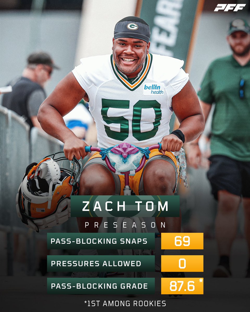 The Packers found another OL 💎