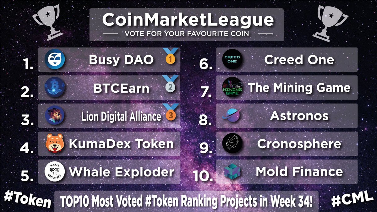 CoinMarketLeague.com tweet media