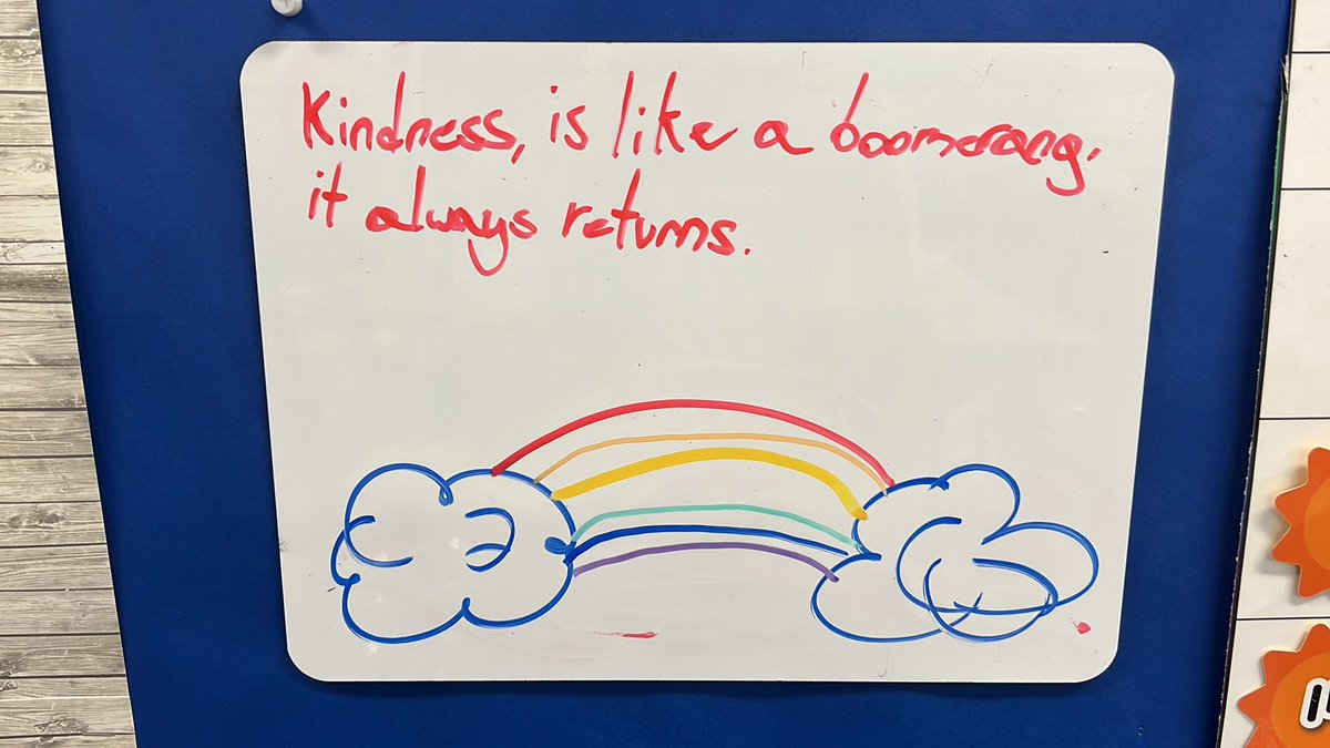 MMeiczinger's tweet photo. ❤️ the inspirational quote board up in the room. Every day is a new message. #365daysofwonder @RJPalacio @LutzSchool @LutzK8_AP @jphilli12 https://t.co/kvncdzbhBJ