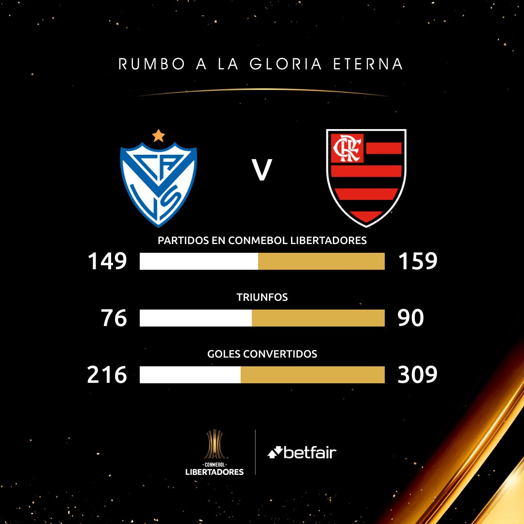 betfair flamengo velez