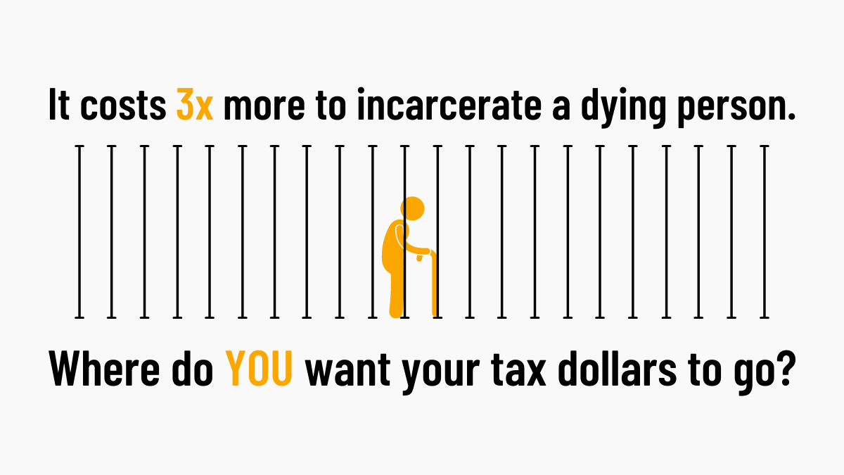 ellabakercenter's tweet photo. Elderly and sick ppl are the most expensive to incarcerate, and the least likely to reoffend if released. But far too many die in prison before their compassionate release request is approved.
Support #AB960 for a more #CompassionateCalifornia at https://t.co/2x5r3pB113! https://t.co/ZgGrMj3Nqr