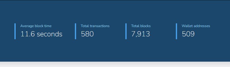 daefromofficial's tweet photo. The DAEFROM network is growing, thanks to #mining pool https://t.co/ru0mJBnWJI too.  #crypto #altcoin #DAE https://t.co/OPHKhKbpQK