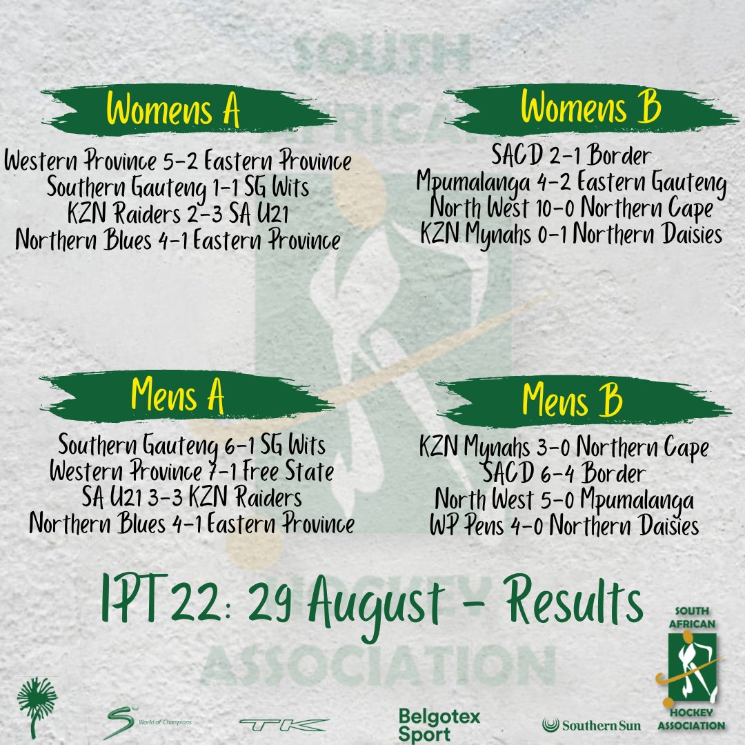 Results from Day One of the IPT