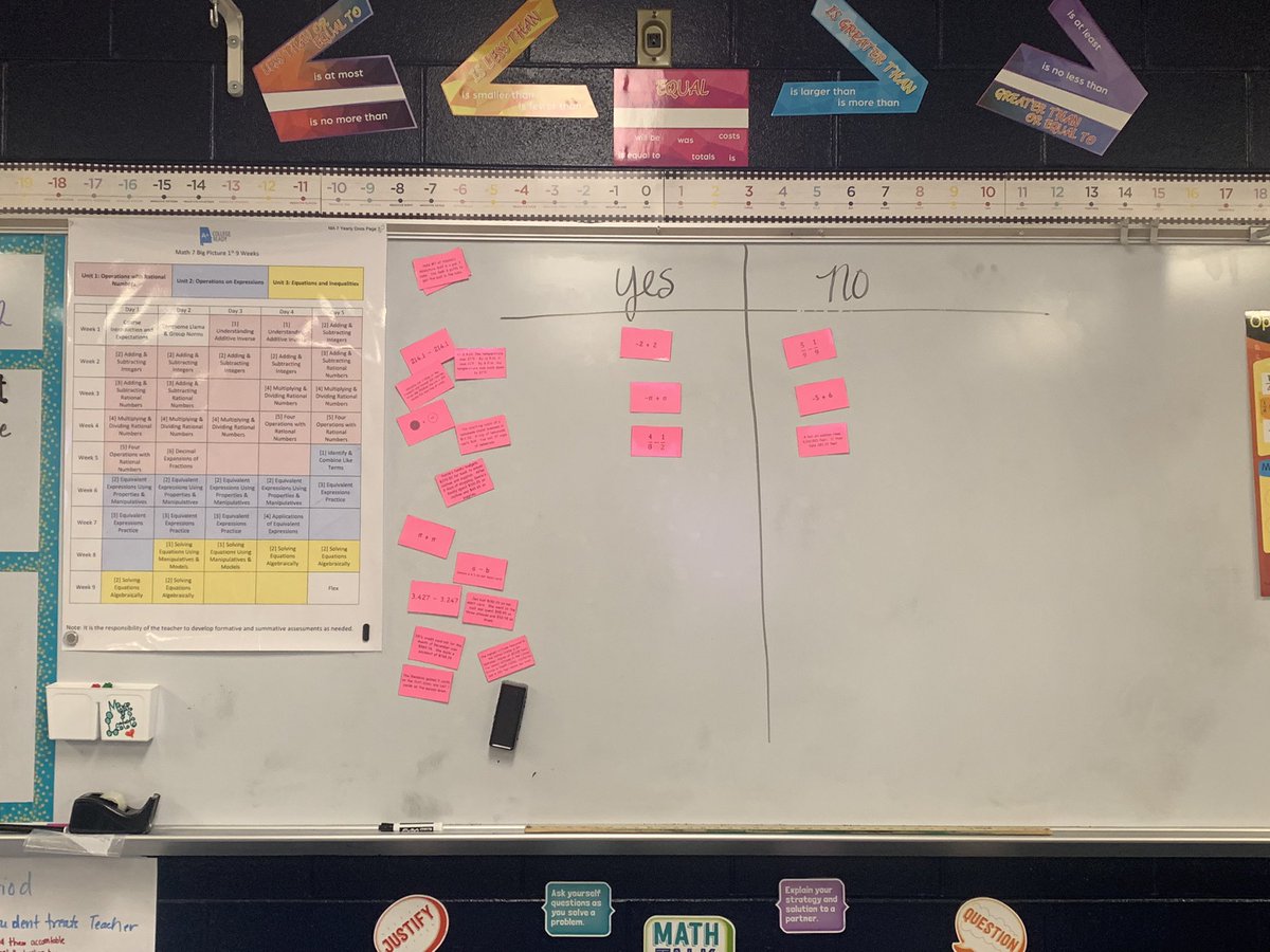 Jcrane90's tweet photo. Exploring additive inverse in Mrs. Lett’s math 7 class! @JEFCOED @JessicaSilas17 @Jefcoed6_12 @AMSTI4all https://t.co/7Ca8hpUWzJ