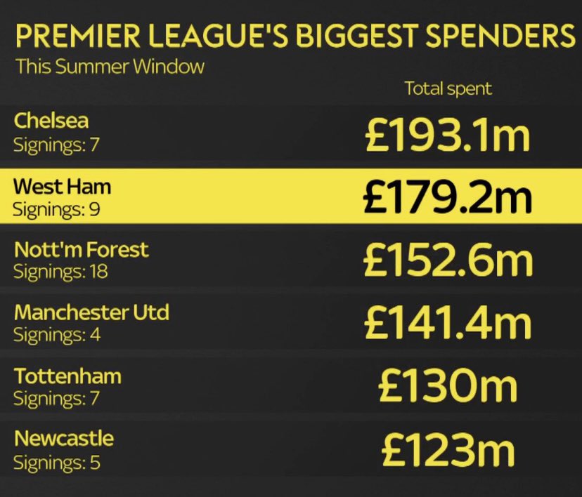 markcarlaw's tweet photo. Wow ⚒ https://t.co/8Mb1ZPxx8s