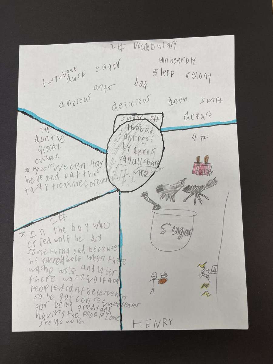 ReadWriteRPT's tweet photo. 4G AIG students have been working hard analyzing how authors use word choice using our shared text "Two Bad Ants". Most tracks have started summarizing their thinking using a One Pager. They look amazing so far! We have so many artists &amp; creative thinkers! #visualsummary #tcesAIG https://t.co/vfNKthCddj