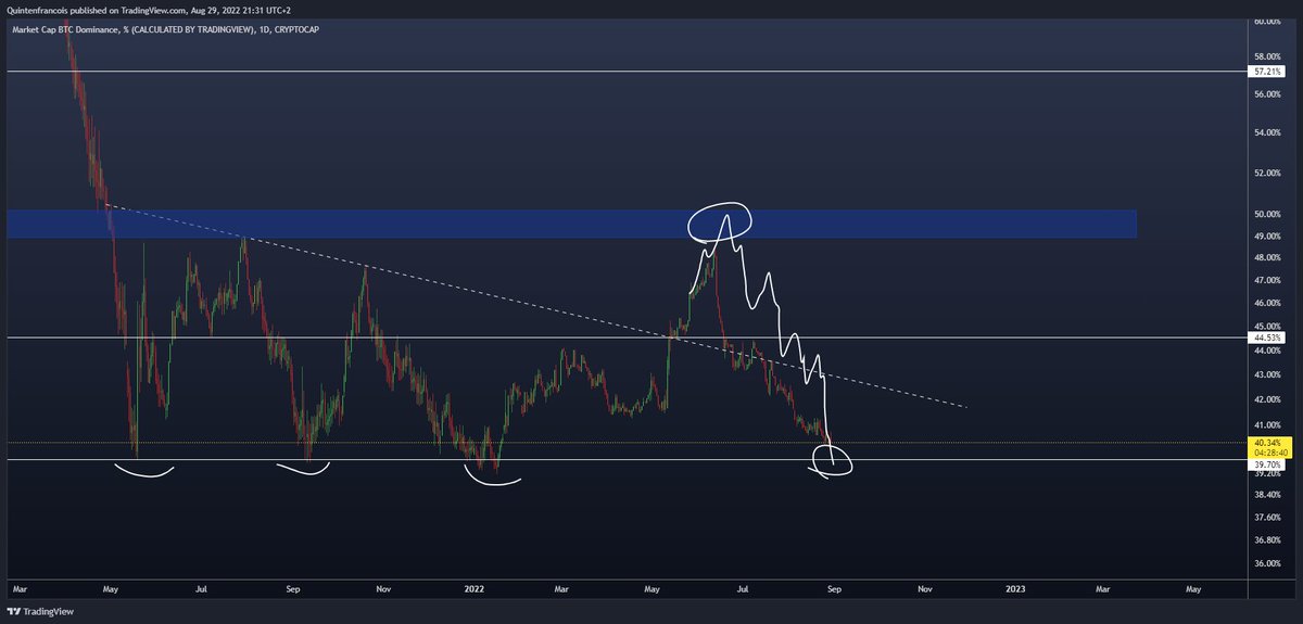 Quinten | 048.eth tweet media