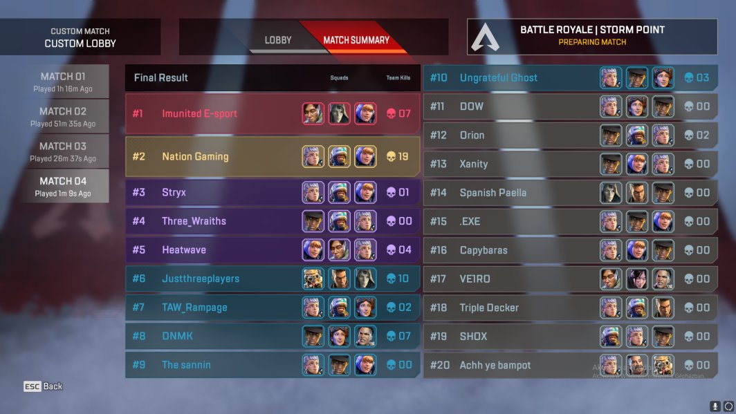 Nation Gaming Pro tweet media