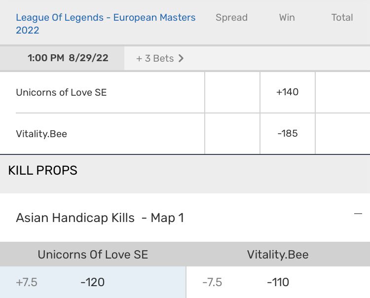MOBBIN44's tweet image. 🚨DOG OF THE DAY🚨

League Of Legends Freebie:
UNICORNS OF LOVE Map1 +7.5 -120
(4u)

For today’s EU Masters Bo1 Match, we have two of my favorite moneymakers from Prime League &amp;amp; LFL respectively.
I believe UofL will keep it close with major impact from Ruby + Shiganari✊

gl hf🕴🏻