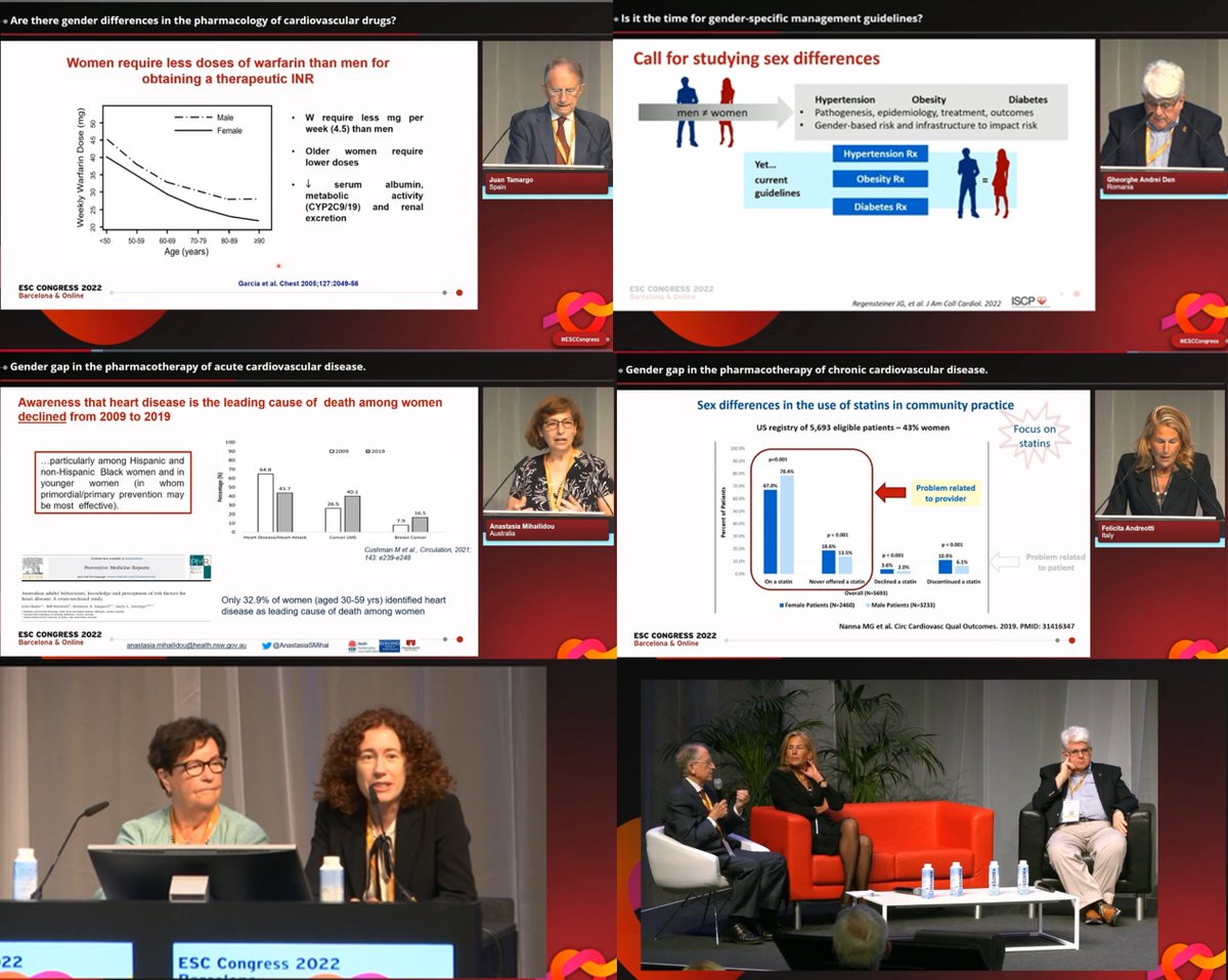 cgebhardMD's tweet photo. Thank you to the wonderful speakers of today’s joint ESC and International Society of Cardiovascular Pharmacotherapy (ISCP) session for putting our emphasis on #gender issues in #cardiovascular pharmacotherapy! There is so much more to do to close knowledge gaps! #esccongress2022 https://t.co/HXxMZHCCbm