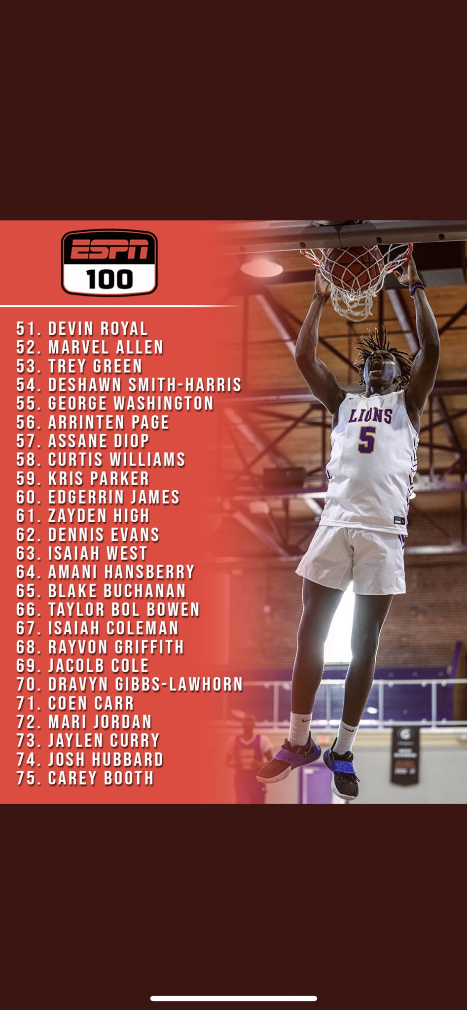 Espn top 100 basketball 2022 deals
