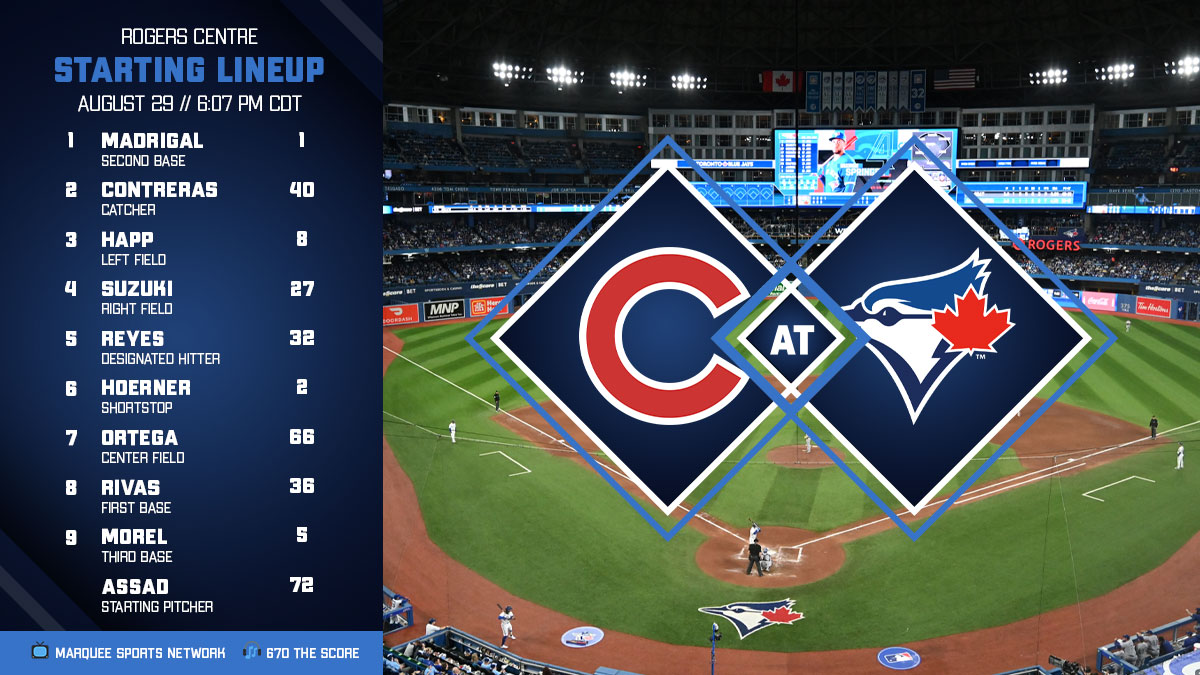Chicago Cubs on Twitter "Here is tonight's Cubs starting lineup in