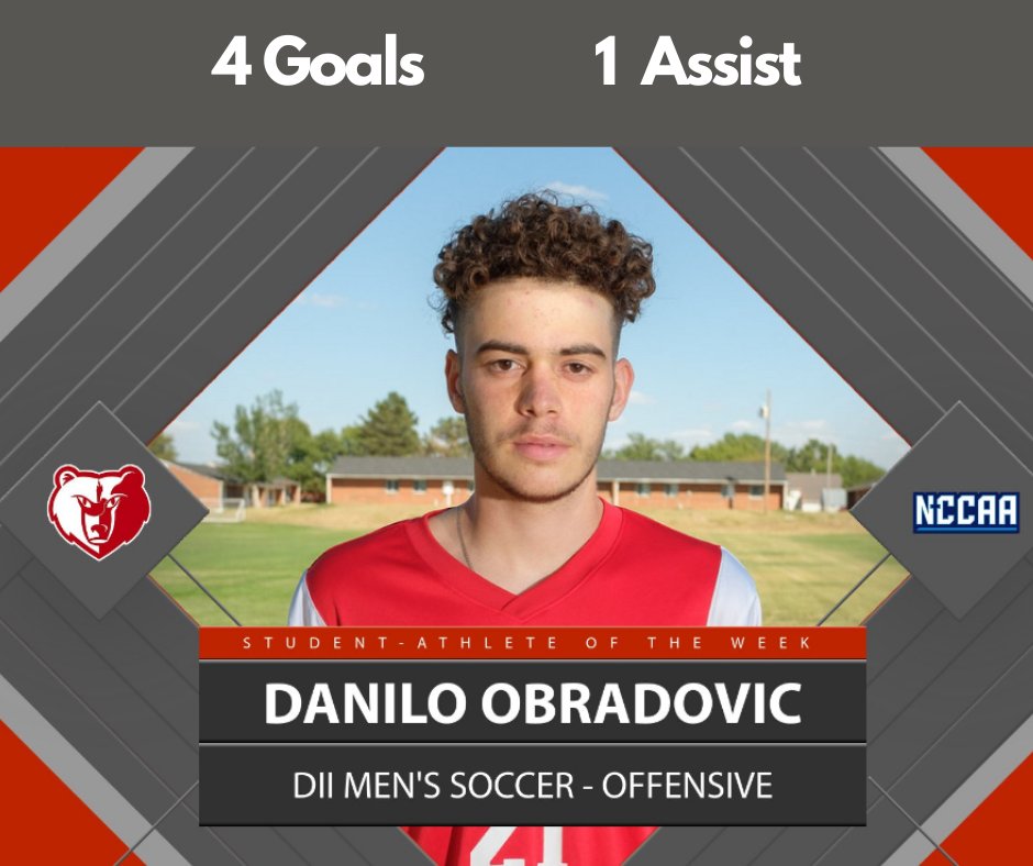 Congratulations Danilo on National Player of the Week. It is well deserved!