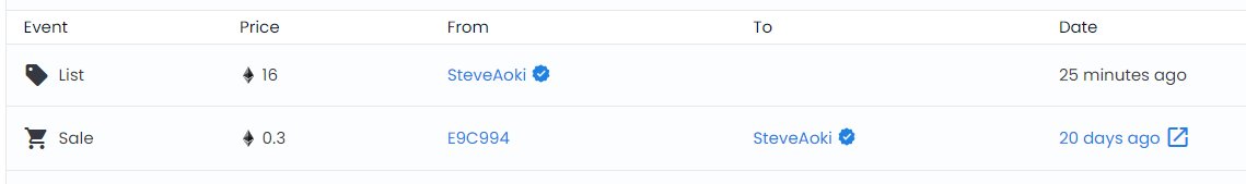 🚨🚨STEVE AOKI IS ABOUT TO MAKE A PROFIT ON AN NFT🚨🚨

opensea.io/assets/ethereu…