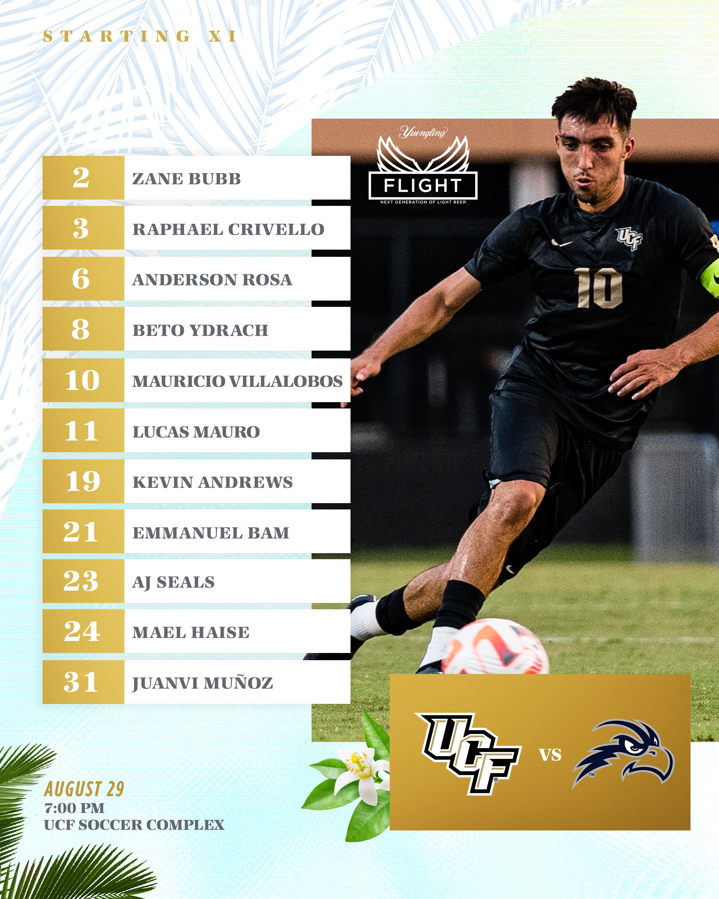 UCF Men's Soccer (UCF_MSoccer) / Twitter