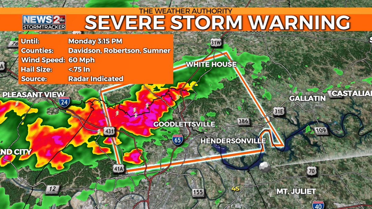 WKRN's tweet photo. WEATHER ALERT: Severe T'Storm Warning for the area in orange. Stay tuned to #wkrn. Interactive Radar - https://t.co/TLRW0fmtI9 #WeatherAuthority https://t.co/2CvQQ1bDgt