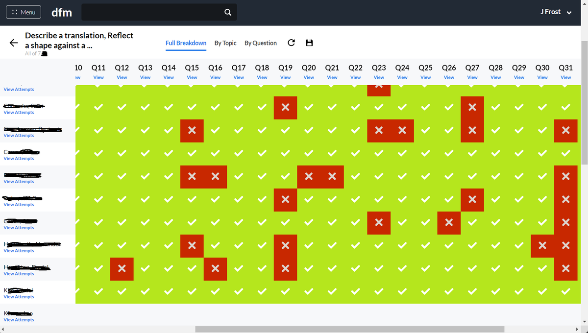 6 days left until the launch of DFM5! This isn't just an update- the whole site has been completely redesigned, reorganised and rebuilt from scratch, with a new progress system based around mastery. Can't wait for teachers and students to use it. Working on task analysis today...