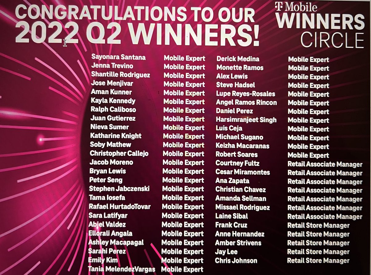 Big congrats to all the Q2 Winner Circle achievers in PNW!
Thank you for everything you do!!